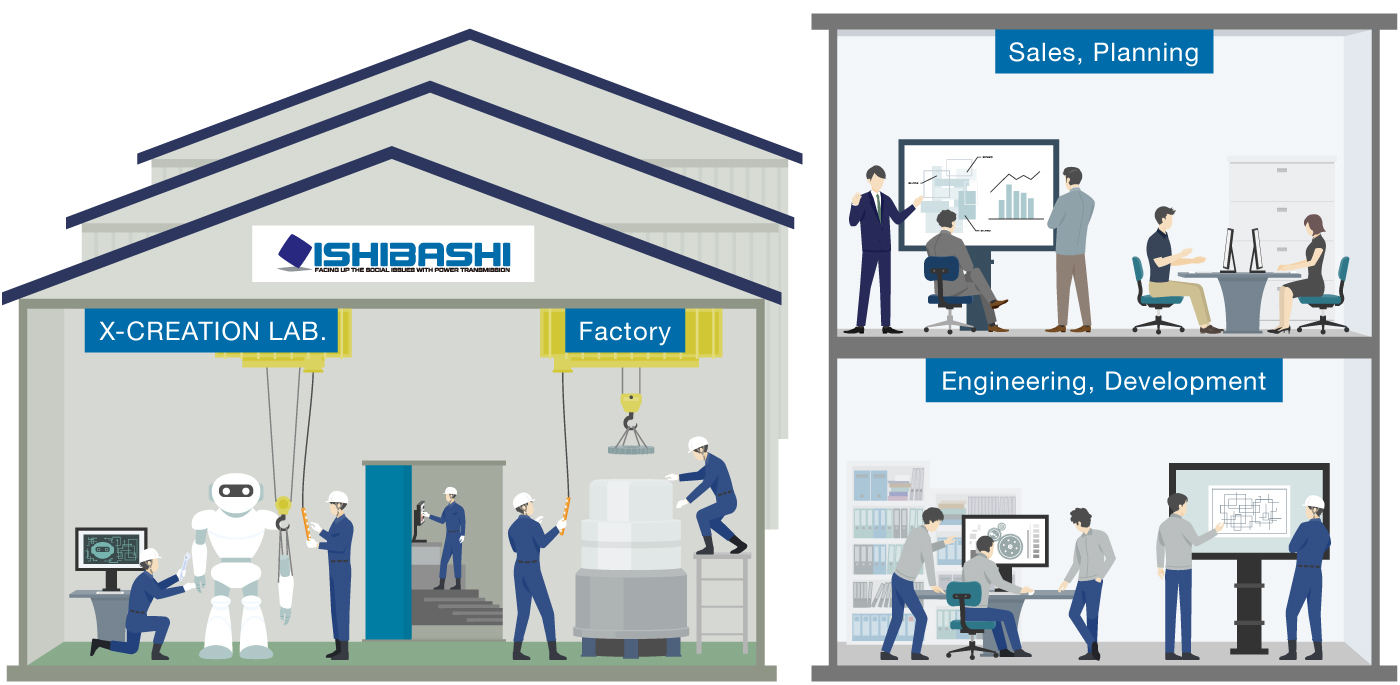 ISHIBASHI X-CREATION LAB.